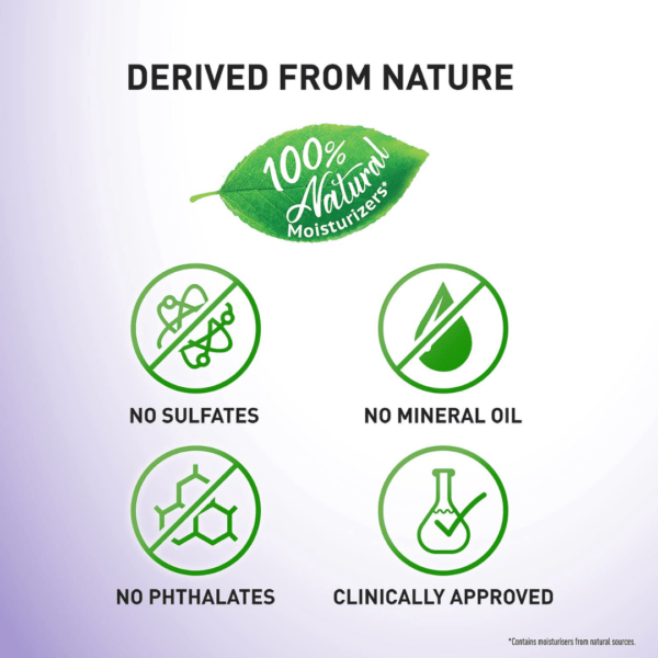 Deep Nourish Body Lotion - Image 3