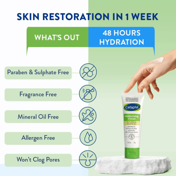 Cetaphil Moisturising Cream - Image 3