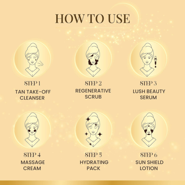 Illuminous Gold Facial Kit - Image 3