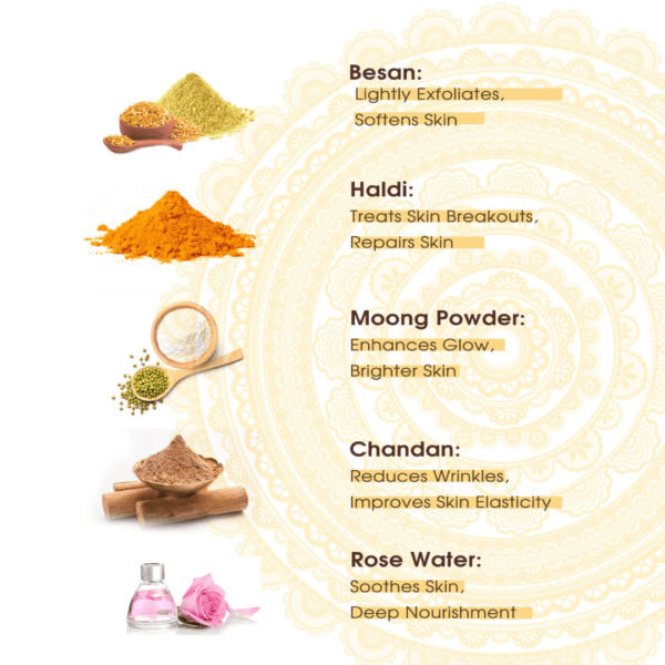 NATURAL'S Ubtan Facial Kit - Image 2