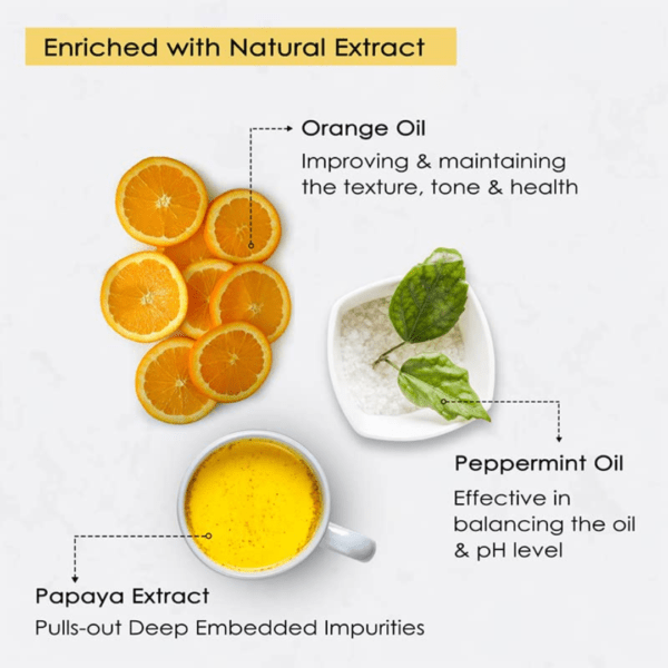 Papaya Facial Kit - Image 2