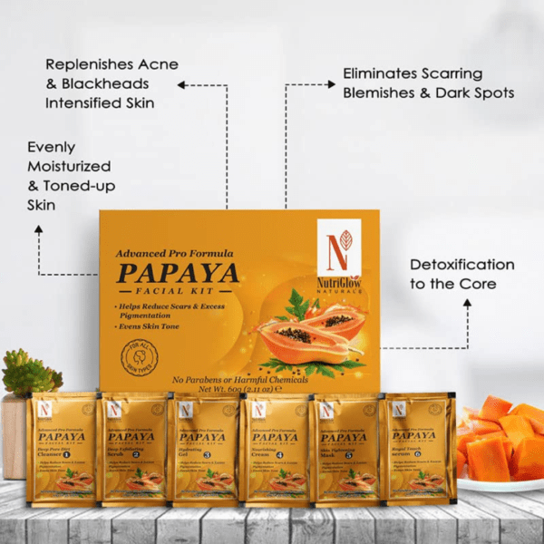 Papaya Facial Kit - Image 3