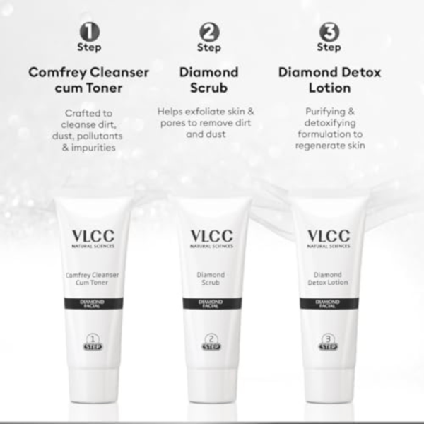 Diamond Facial Kit - Image 2