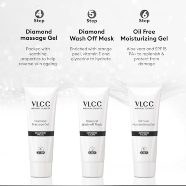 Diamond Facial Kit - Image 3