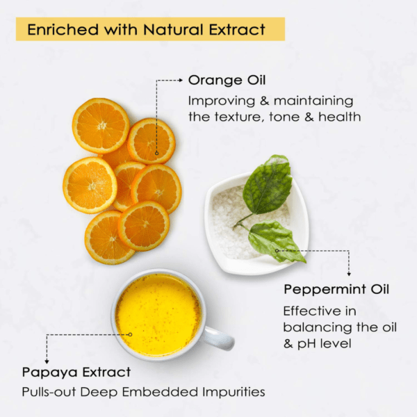 Papaya Facial Kit - Image 3