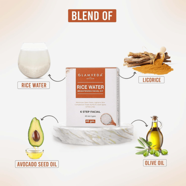 Rice Water Brightening Facial Kit - Image 2