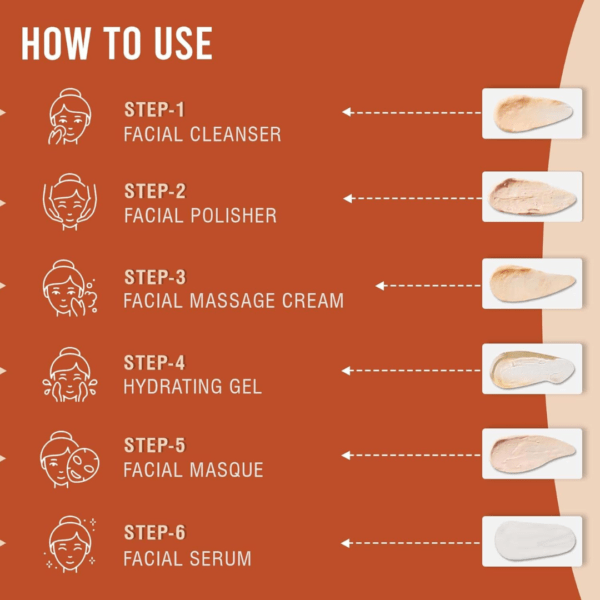 Rice Water Brightening Facial Kit - Image 3